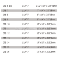 Diamant Core Bit (Turbo Segment)